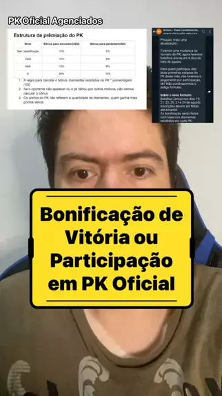 Vem cá que o Rogerio Explica Boa notícias para os Streamer contratados