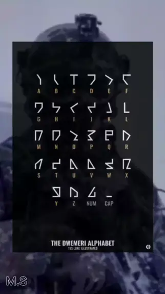 alphabet lore uncanny
